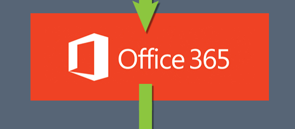 Emails pass back to Microsoft 365 (formerly Office 365)
