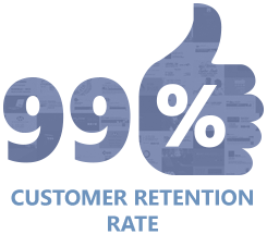Channel partner program with high customer retention rate.