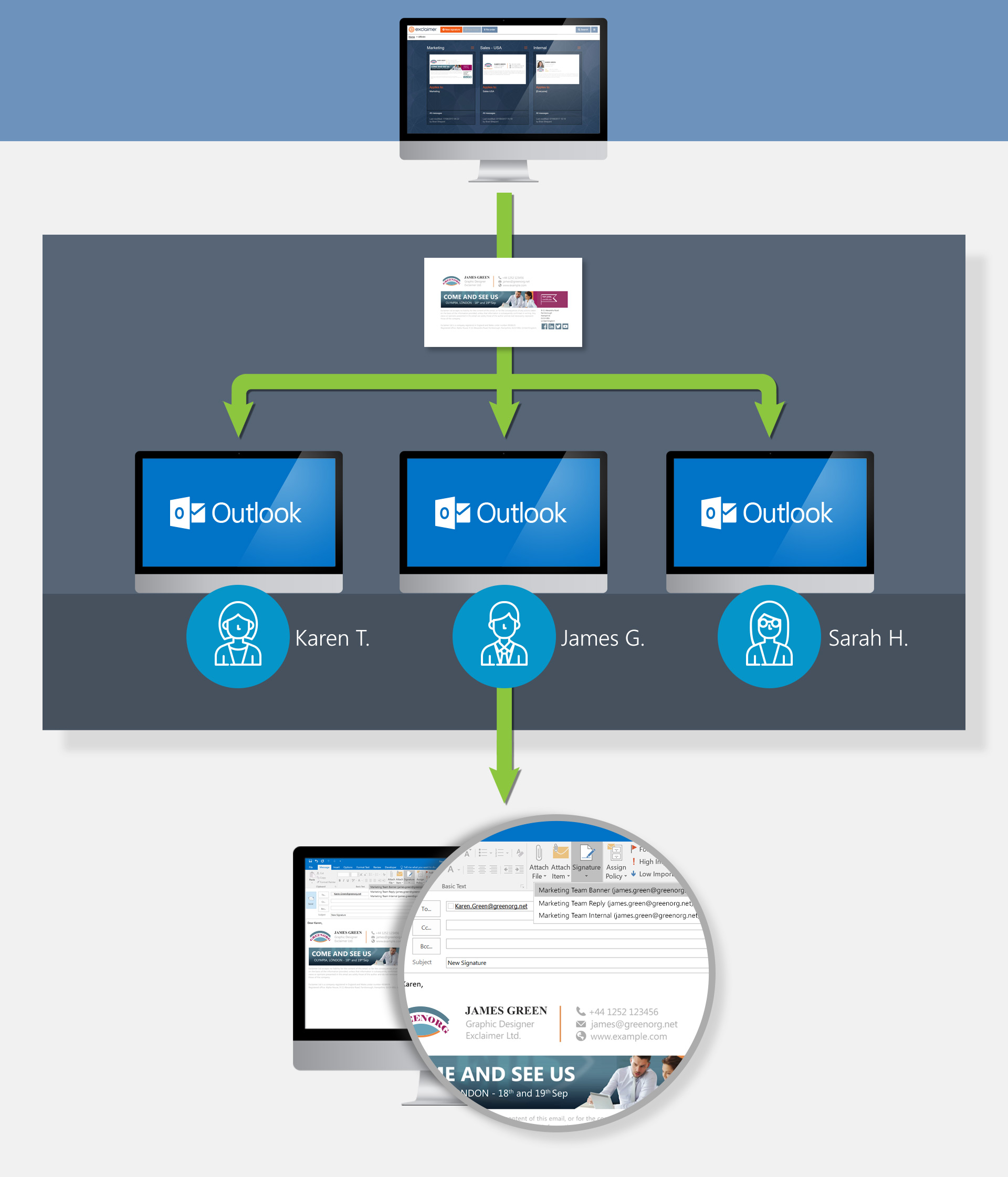 Office 365 Us